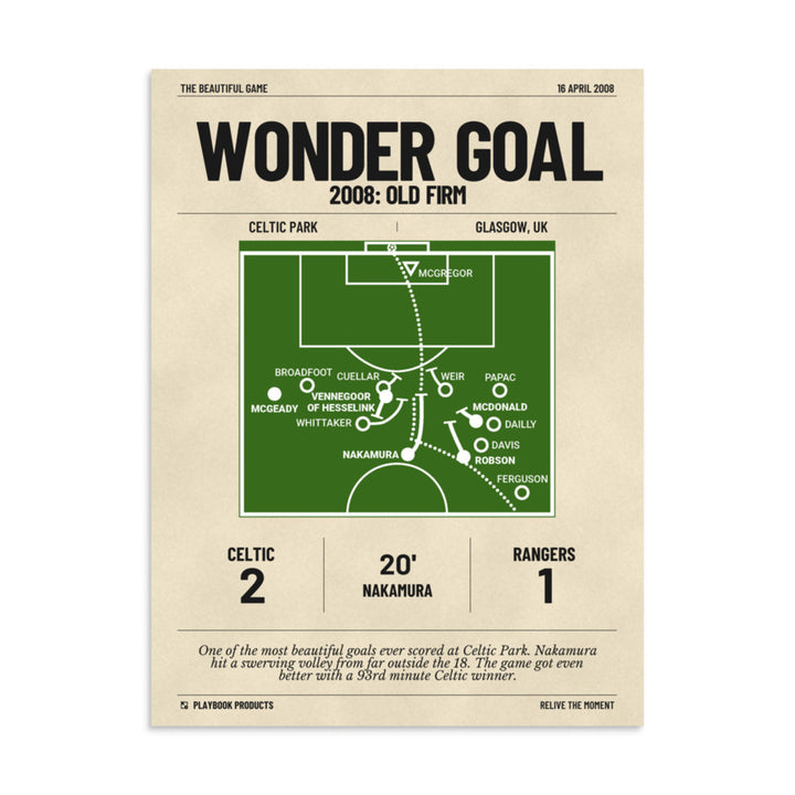 Greatest Celtic Goals Poster: Wonder Goal (2008)