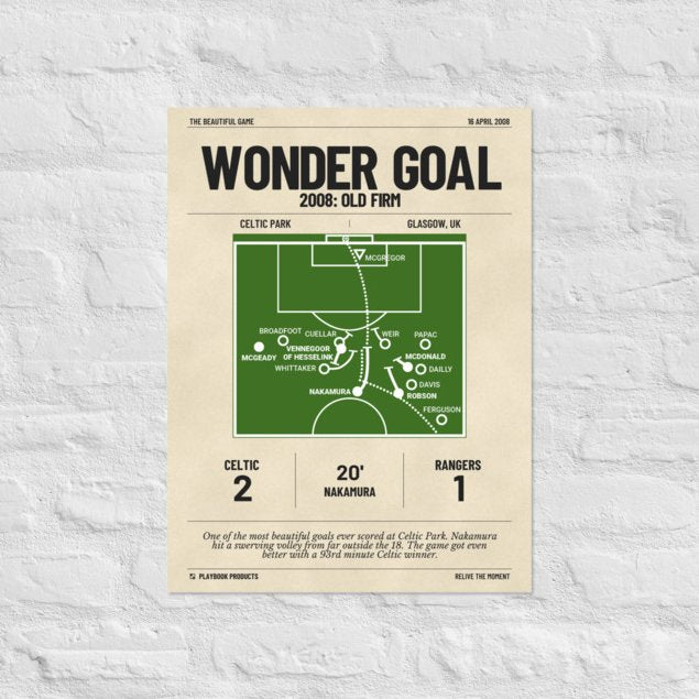 Greatest Celtic Goals Poster: Wonder Goal (2008)