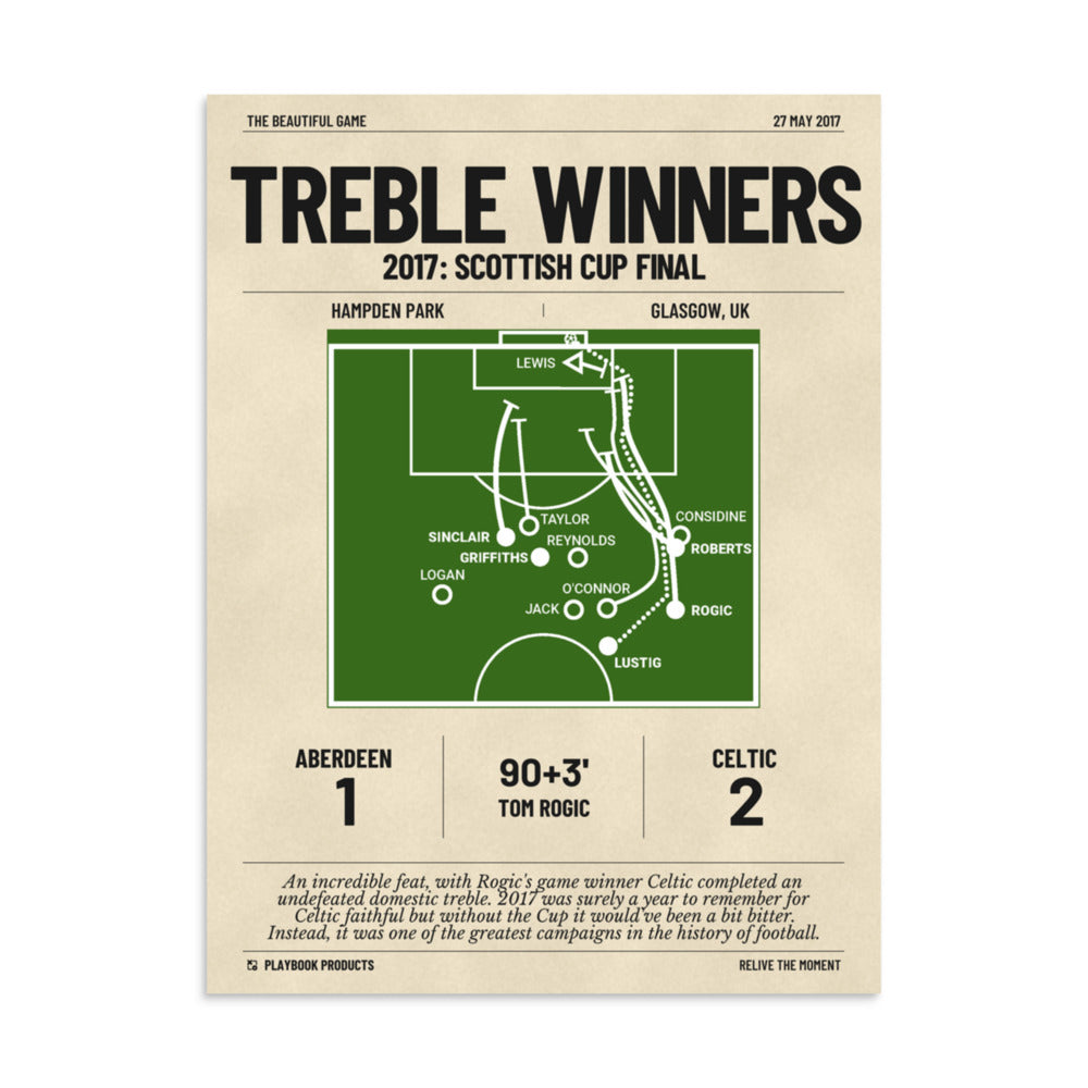 Greatest Celtic Goals Poster: Treble Winners (2017)