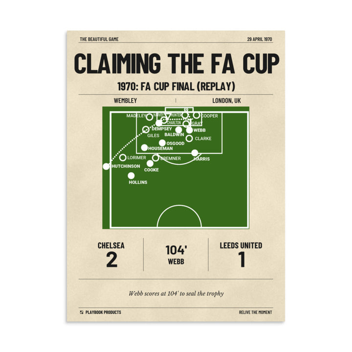 Greatest Chelsea Goals Poster: Claiming the FA Cup (1970)
