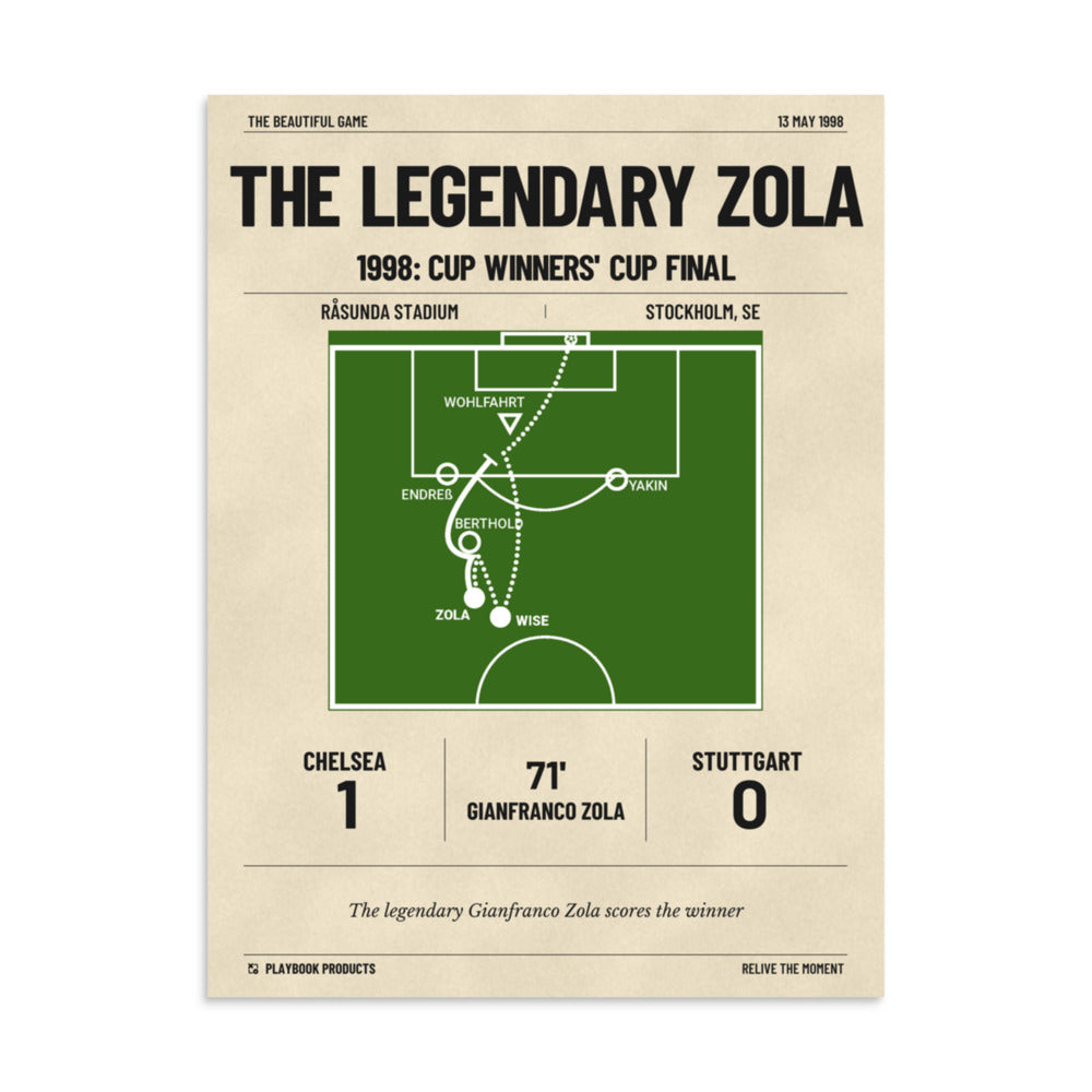 Greatest Chelsea Goals Poster: The Legendary Zola (1998)