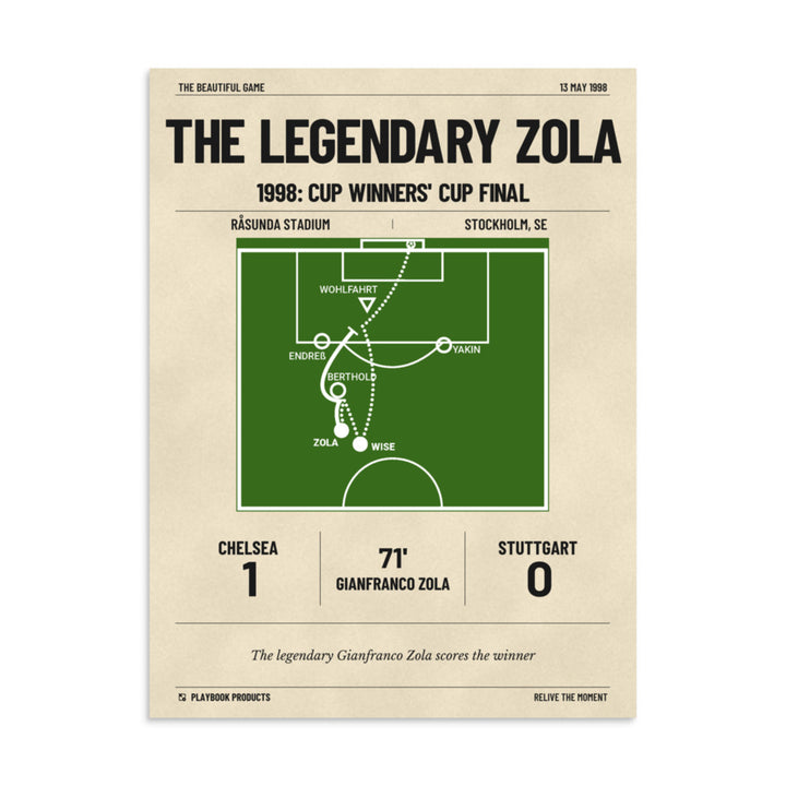 Greatest Chelsea Goals Poster: The Legendary Zola (1998)
