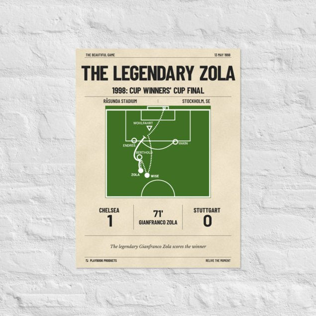 Greatest Chelsea Goals Poster: The Legendary Zola (1998)