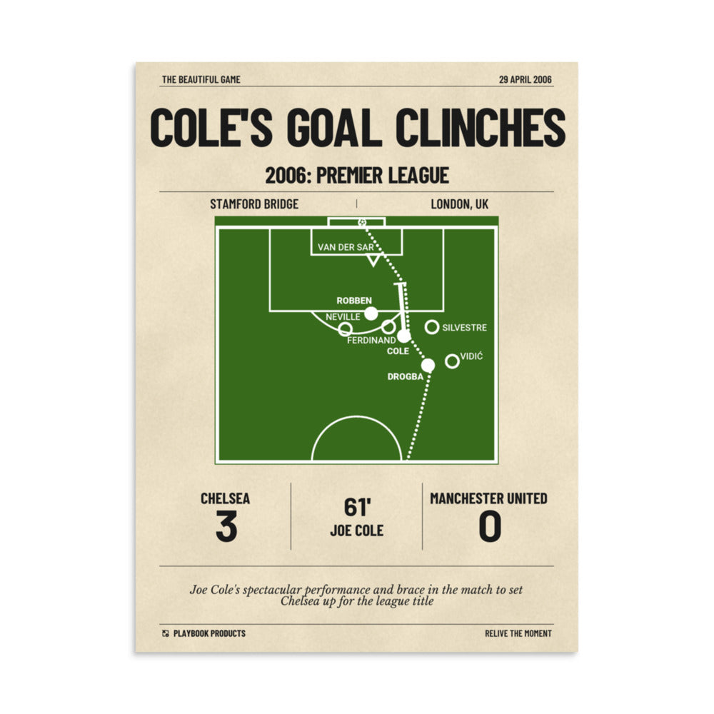 Greatest Chelsea Goals Poster: Cole's Goal Clinches (2006)