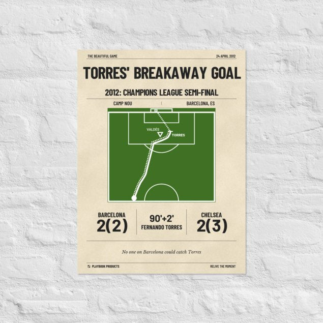 Greatest Chelsea Goals Poster: Torres' breakaway goal (2012)