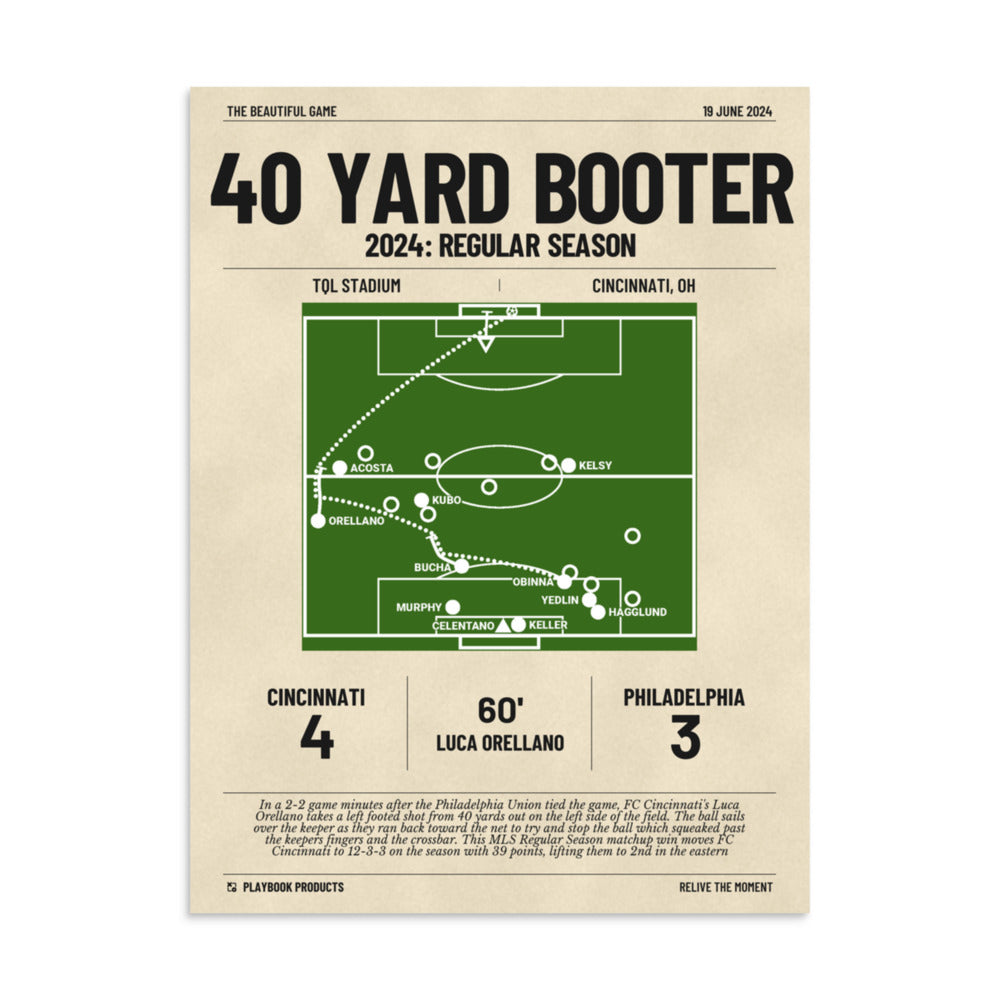 Greatest Cincinnati Goals Poster: 40 Yard Booter (2024)