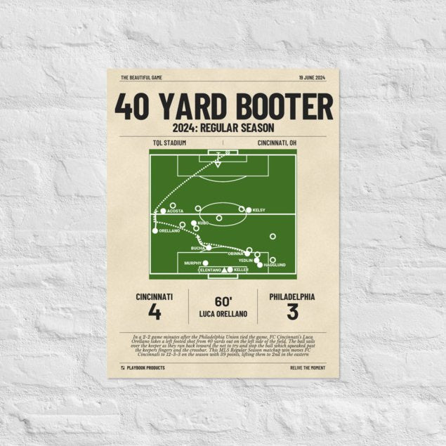 Greatest Cincinnati Goals Poster: 40 Yard Booter (2024)