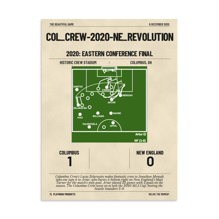 Greatest Columbus Crew Goals Poster:   (2020)