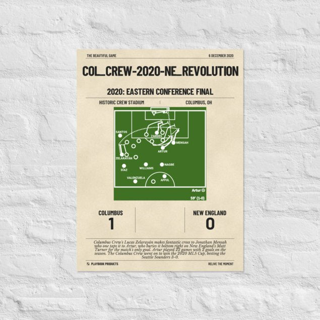 Greatest Columbus Crew Goals Poster:   (2020)