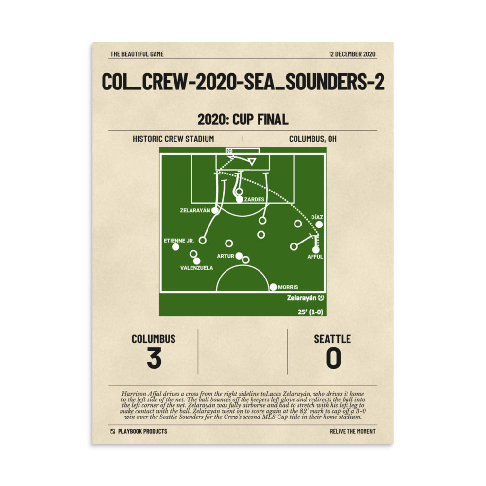 Greatest Columbus Crew Goals Poster:   (2020)
