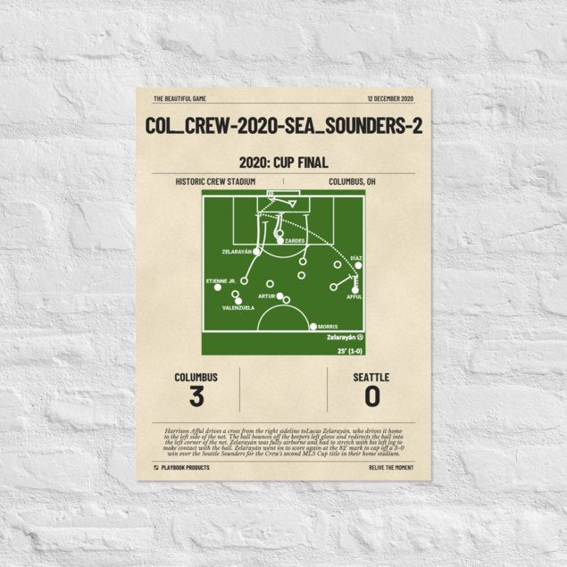 Greatest Columbus Crew Goals Poster:   (2020)