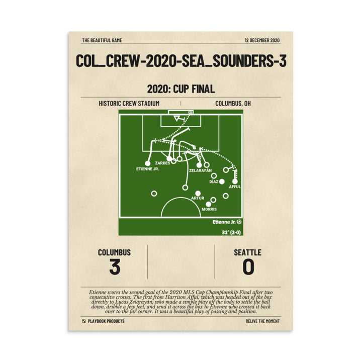 Greatest Columbus Crew Goals Poster:   (2020)