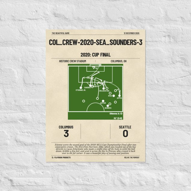Greatest Columbus Crew Goals Poster:   (2020)