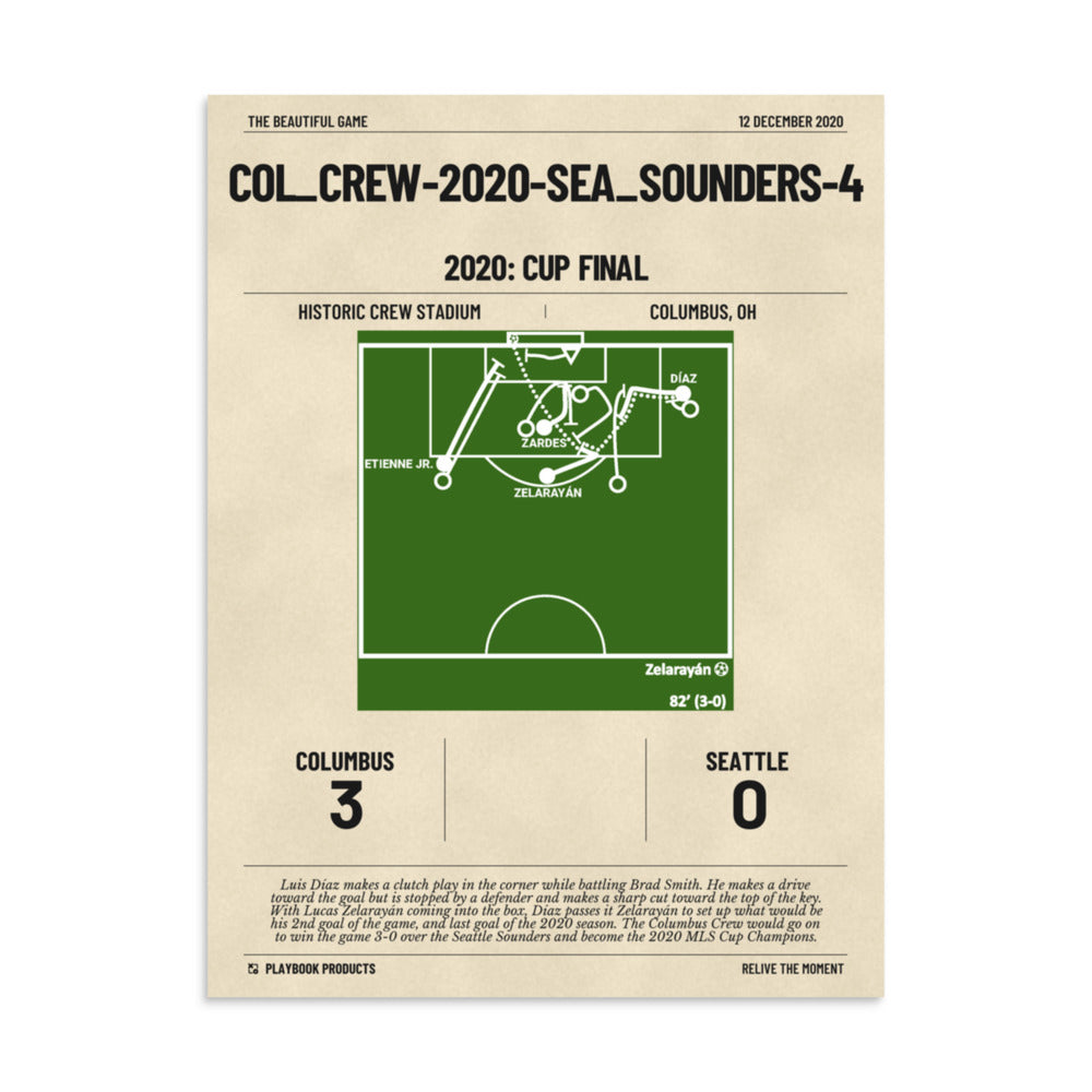 Greatest Columbus Crew Goals Poster:   (2020)