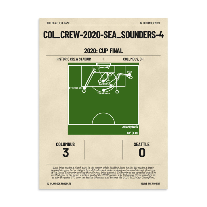 Greatest Columbus Crew Goals Poster:   (2020)