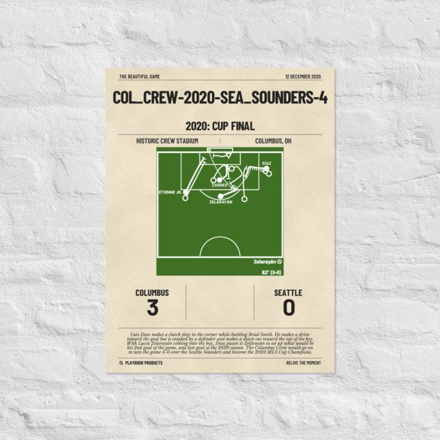 Greatest Columbus Crew Goals Poster:   (2020)