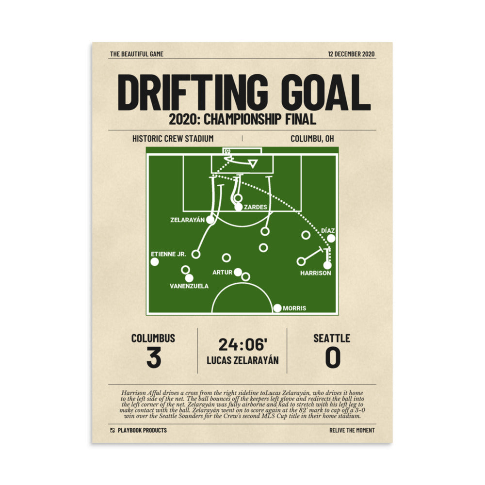 Greatest Columbus Crew Goals Poster: Drifting Goal (2020)