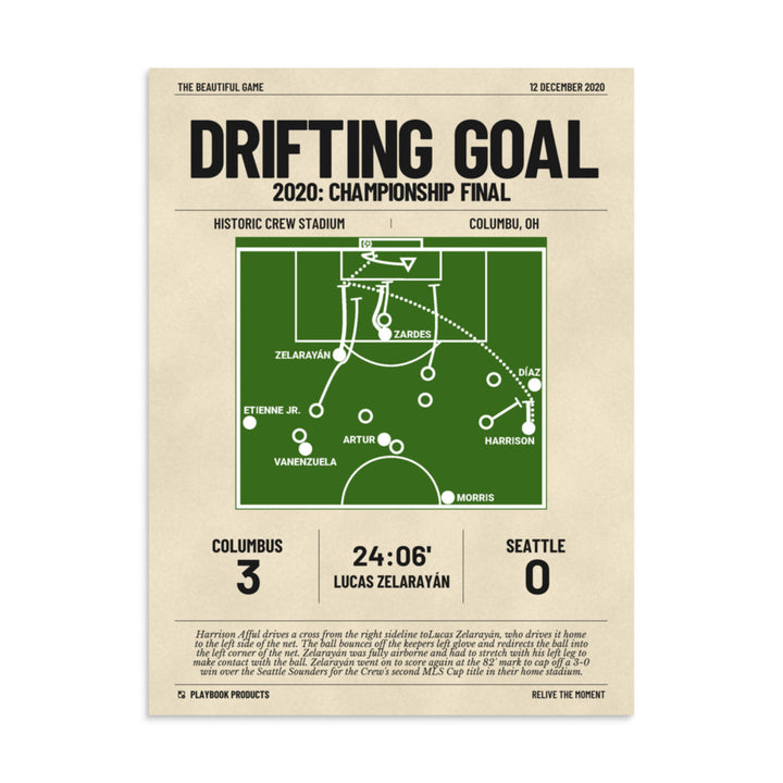 Greatest Columbus Crew Goals Poster: Drifting Goal (2020)