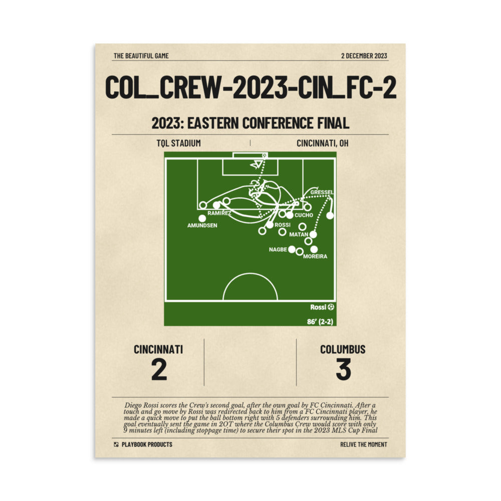 Greatest Columbus Crew Goals Poster:   (2023)