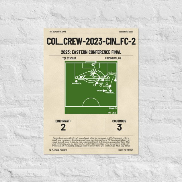 Greatest Columbus Crew Goals Poster:   (2023)