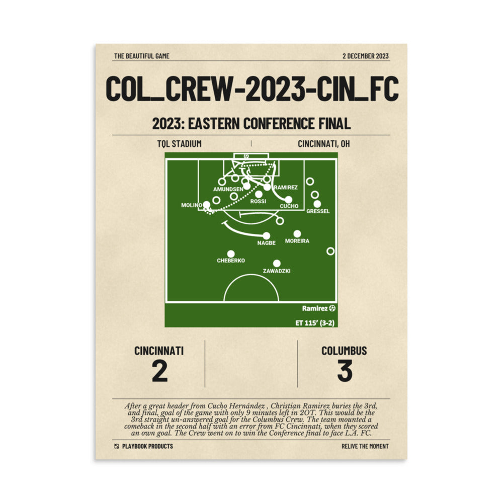 Greatest Columbus Crew Goals Poster:   (2023)
