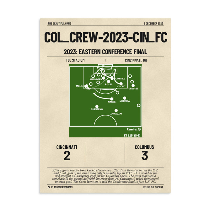 Greatest Columbus Crew Goals Poster:   (2023)