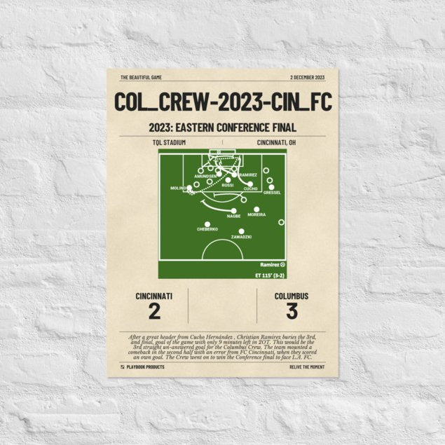 Greatest Columbus Crew Goals Poster:   (2023)