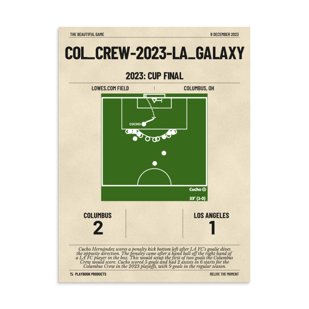 Greatest Columbus Crew Goals Poster:   (2023)