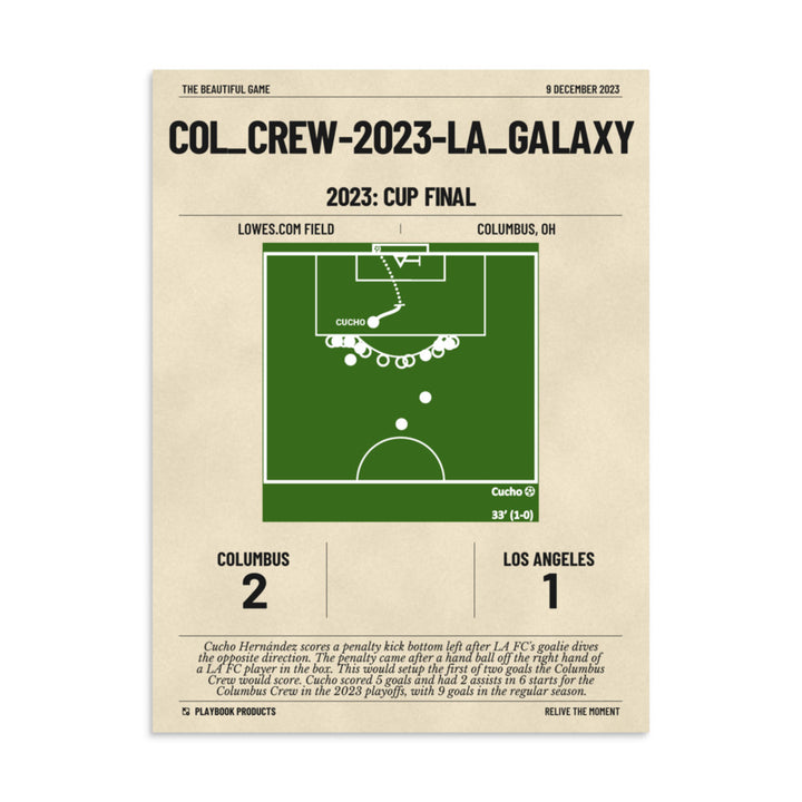 Greatest Columbus Crew Goals Poster:   (2023)