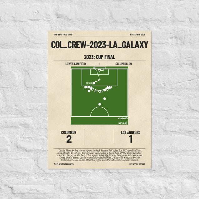 Greatest Columbus Crew Goals Poster:   (2023)