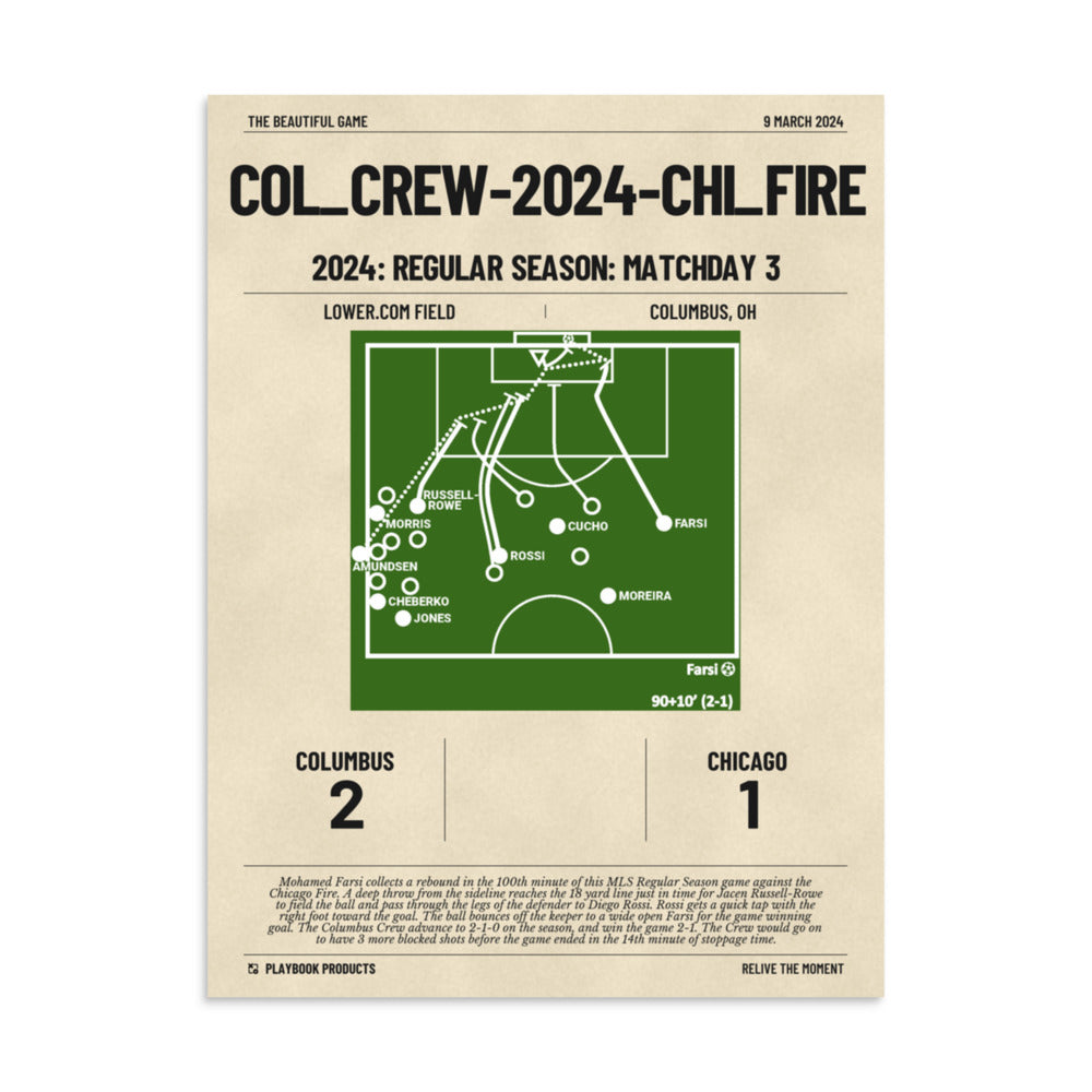 Greatest Columbus Crew Goals Poster:   (2024)