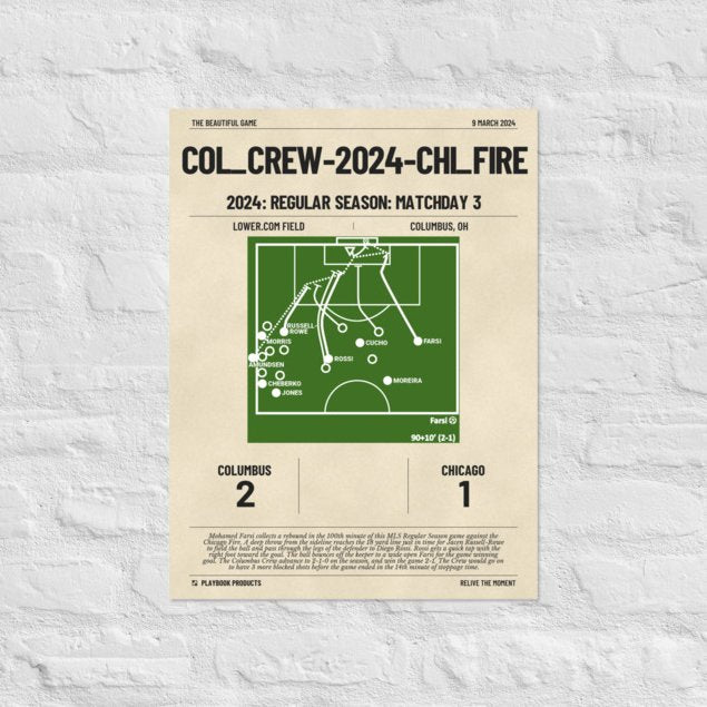 Greatest Columbus Crew Goals Poster:   (2024)