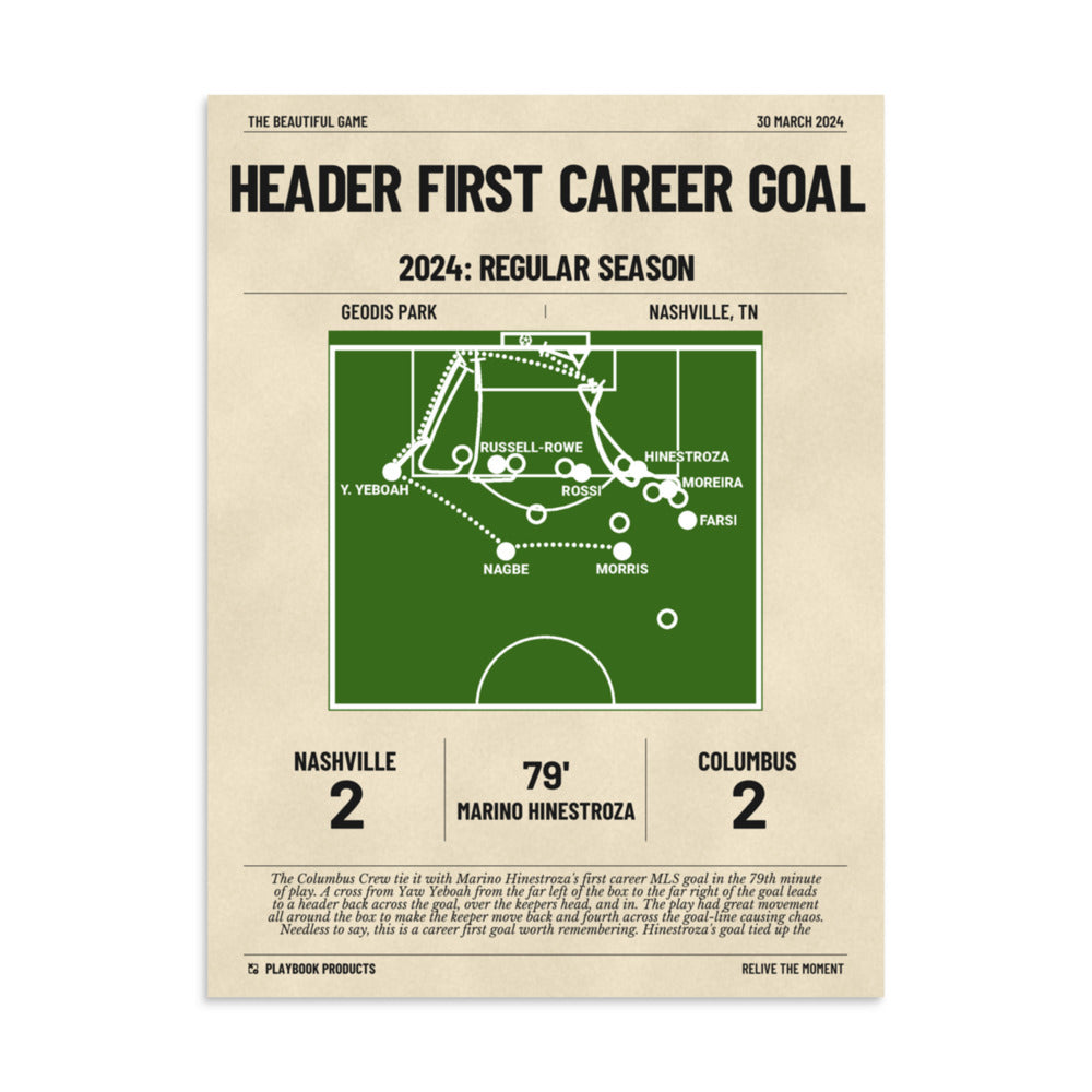 Greatest Columbus Crew Goals Poster: Header First Career Goal (2024)