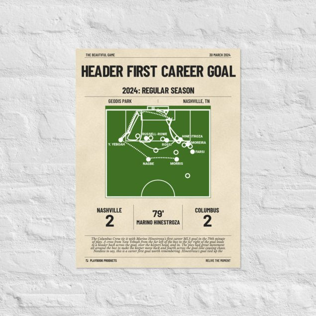 Greatest Columbus Crew Goals Poster: Header First Career Goal (2024)