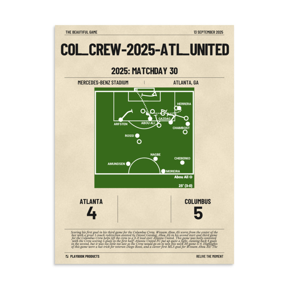 Greatest Columbus Crew Goals Poster:   (2025)