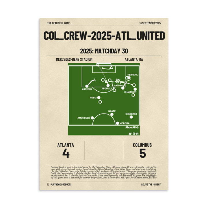 Greatest Columbus Crew Goals Poster:   (2025)