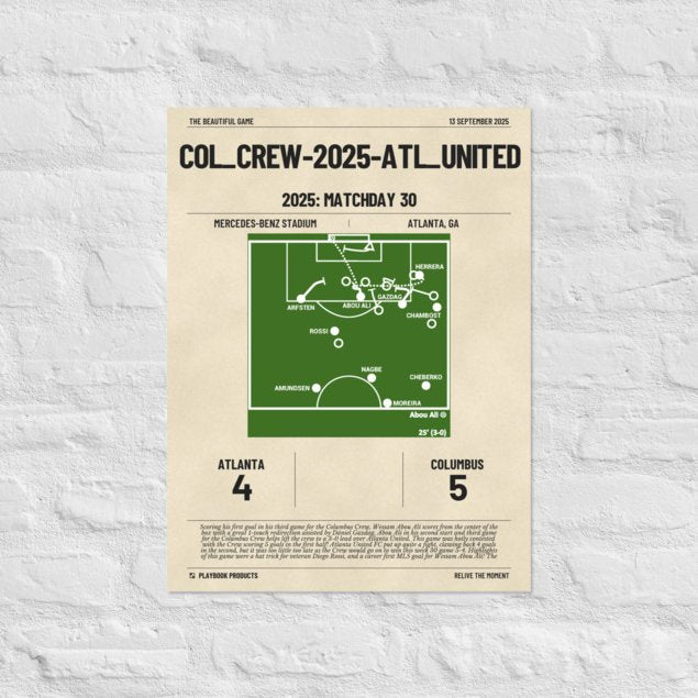 Greatest Columbus Crew Goals Poster:   (2025)