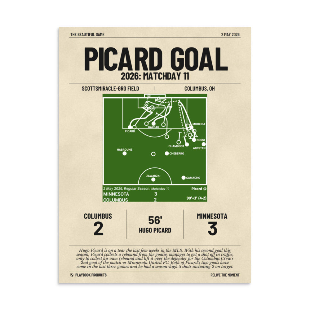 Greatest Columbus Crew Goals Poster: Picard Goal (2026)
