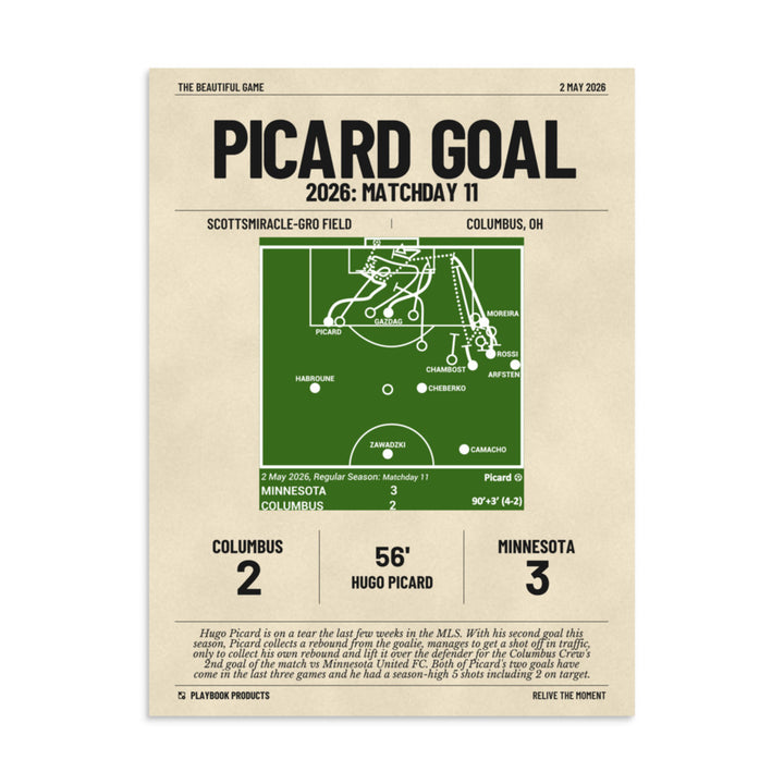 Greatest Columbus Crew Goals Poster: Picard Goal (2026)