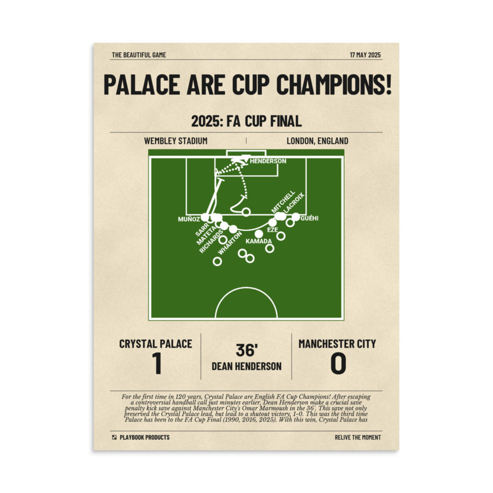 Greatest Crystal Palace Goals Poster: Palace are Cup Champions! (2025)