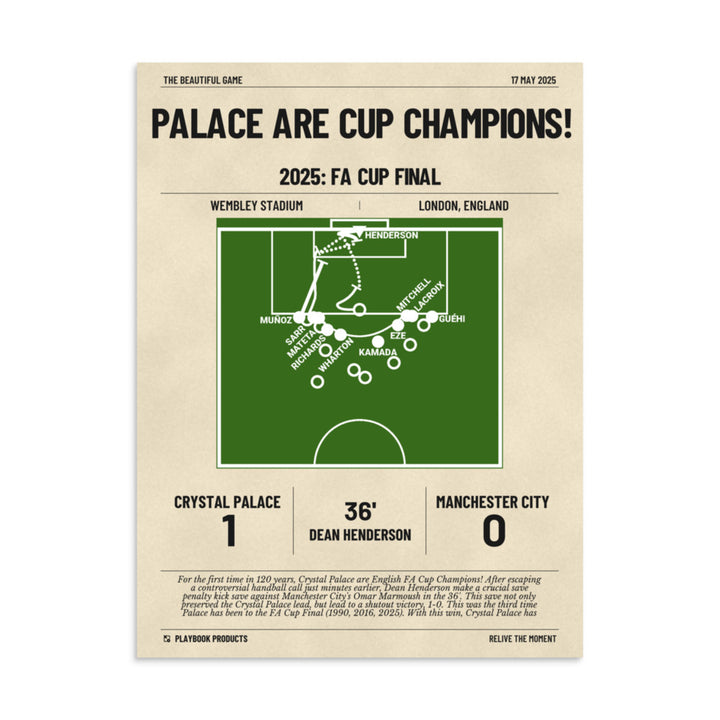 Greatest Crystal Palace Goals Poster: Palace are Cup Champions! (2025)