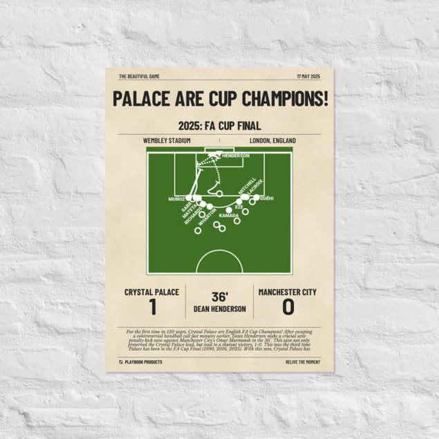 Greatest Crystal Palace Goals Poster: Palace are Cup Champions! (2025)