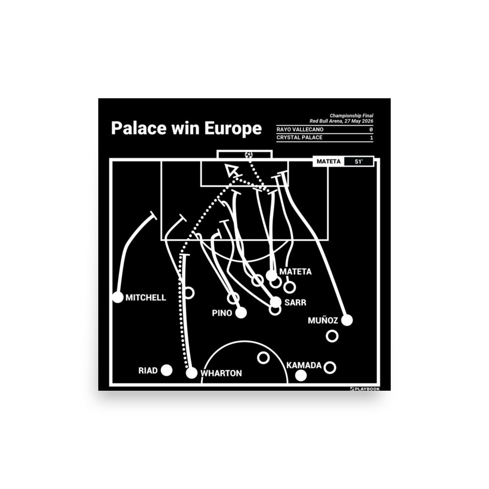Crystal Palace Greatest Goals Poster: Palace win Europe (2026)
