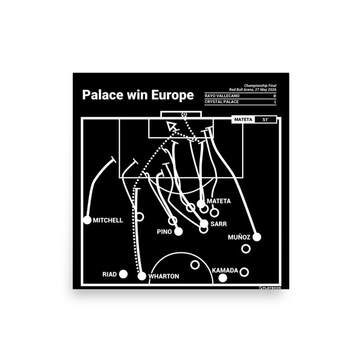 Crystal Palace Greatest Goals Poster: Palace win Europe (2026)