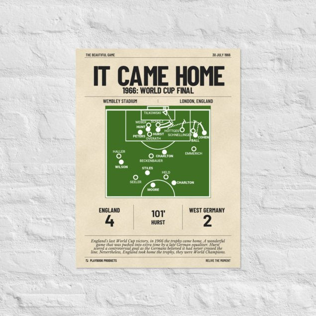 Greatest England National Team Goals Poster: It Came Home (1966)