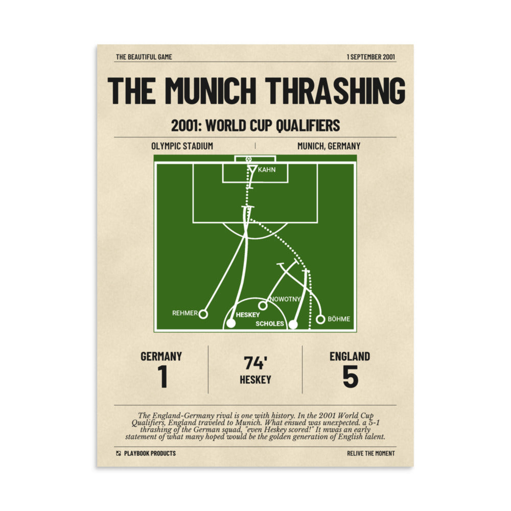 Greatest England National Team Goals Poster: The Munich Thrashing (2001)