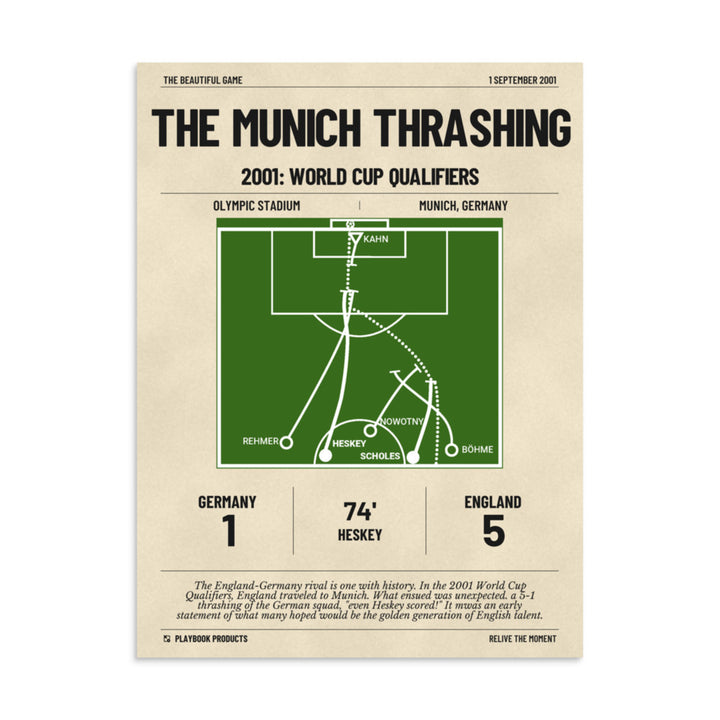 Greatest England National Team Goals Poster: The Munich Thrashing (2001)
