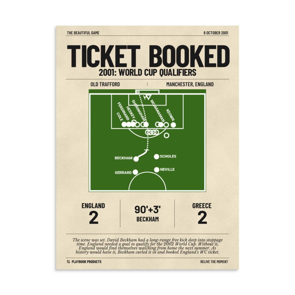 Greatest England National Team Goals Poster: Ticket Booked (2001)