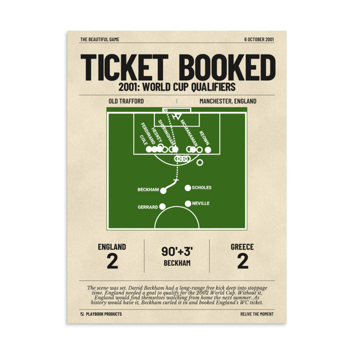 Greatest England National Team Goals Poster: Ticket Booked (2001)