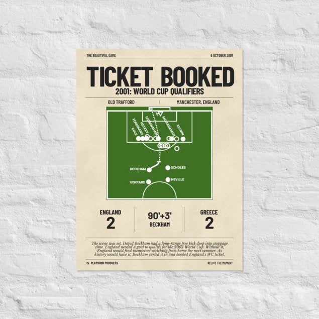 Greatest England National Team Goals Poster: Ticket Booked (2001)